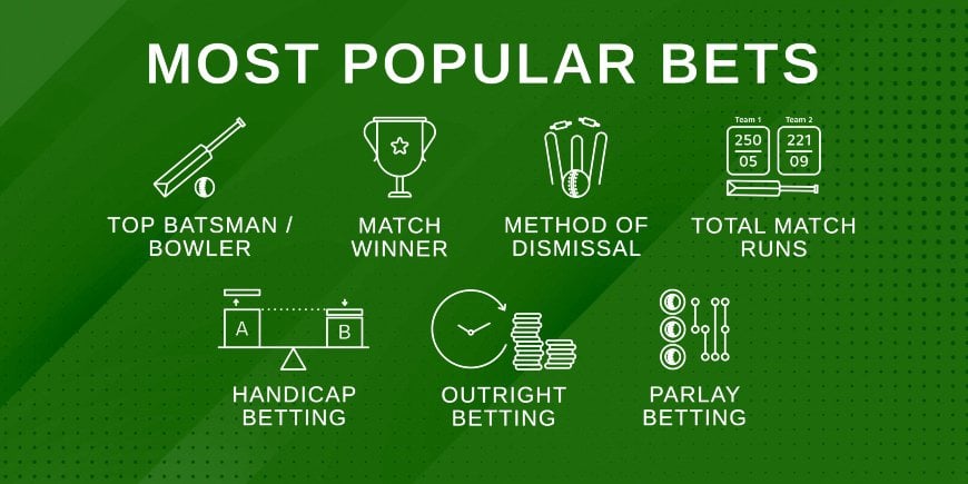 Cricket betting markets explained