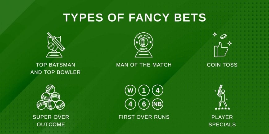 Types of Fancy bets in cricket
