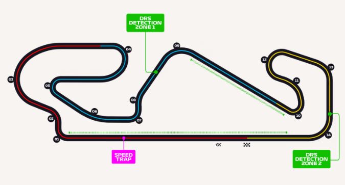 Circuit de Catalunya Spanish GP 2023