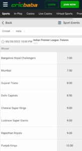 Cricbaba outright odds IPL betting 2023