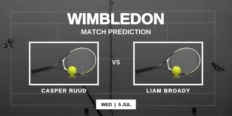 Casper Ruud vs Liam Broady Prediction