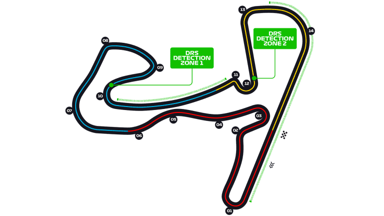 Dutch GP Circuit Zandvoort layout